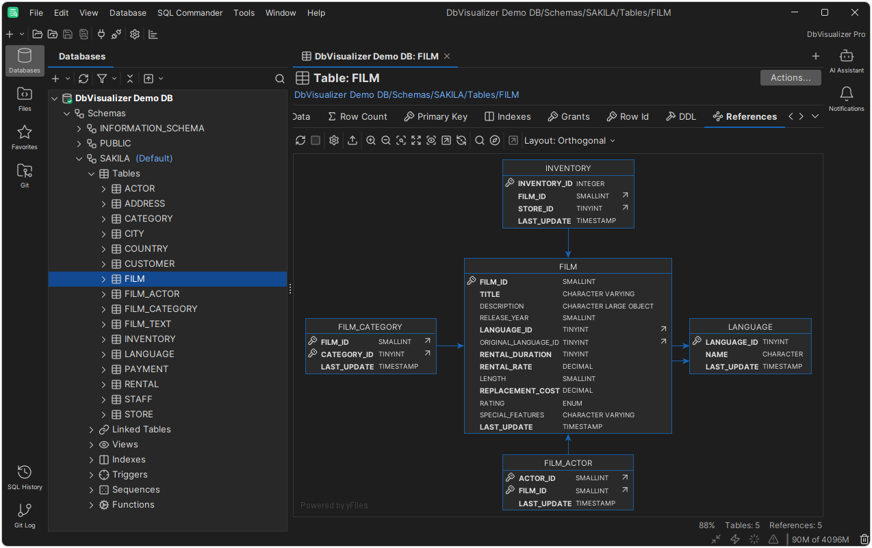 DbVisualizer Pro references graph showing table relationships