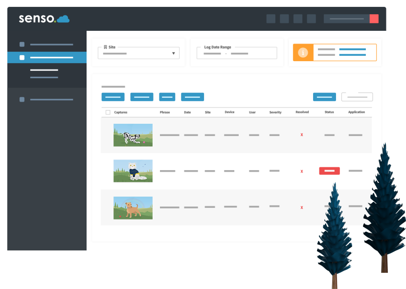 Senso Safeguard Cloud dashboard showing student safety violations
